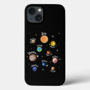 Search for solar iphone cases Planets