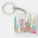 Search for juvenile key rings Blue