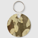 Search for barking key rings Tree