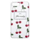 Search for cute iphone 7 plus cases Modern