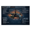 Search for military art Aviation