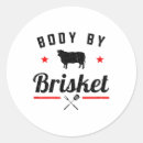 Search for anti smoking stickers Non bidenary