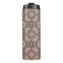 Search for buds drinkware Background