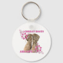 Search for combat key rings Patriotic
