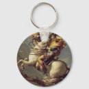 Search for alps key rings France