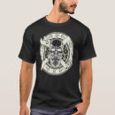 Search for locksmith profession Skull