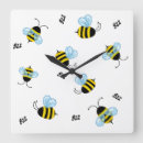 Search for yellow jacket posters Bee