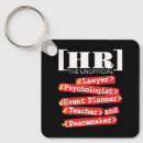 Search for human resources accessories Manager
