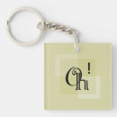 Search for surprised key rings Yellow