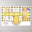 Search for second posters House