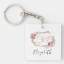 Search for trendy bachelorette key rings Elegant