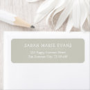 Search for light grey labels Modern