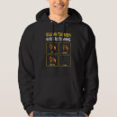 Search for guide hoodies Training