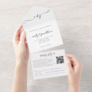 Search for individual invitations Individual recipient names addresses