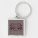 Search for dwarves key rings Dwarf