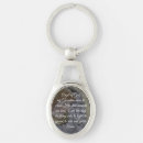Search for guardian angel key rings Catholic