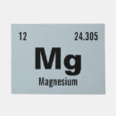 Search for teacher doormats Chemistry