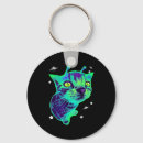 Search for alien round key rings Cat
