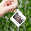 Search for hong kong key rings Island