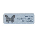 Search for snowflake return address Nordic