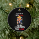 Search for funny trump christmas tree decorations Usa