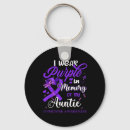 Search for auntie key rings Purple