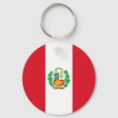 Search for incas key rings Lima