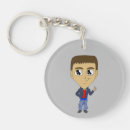 Search for panting key rings Cute
