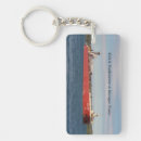 Search for michigan rectangular key rings Great lakes