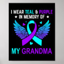Search for memorial posters Mental health awarenss day