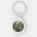 Search for macaw key rings Wildlife