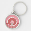 Search for pink cupcake key rings Birthday