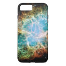 Search for space shuttle iphone cases Planet