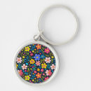 Search for digital painting key rings Colourful
