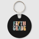 Search for dream team key rings Education