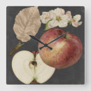 Search for botanical study art Fruits