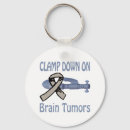Search for tumour key rings Support