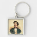 Search for elders key rings Portrait