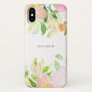 Search for pastel floral iphone cases Watercolor