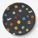 Search for planet plates Sun