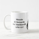 Search for intellect Quote
