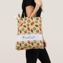 Search for kiwis bags Pattern