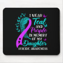 Search for depress mousepads Awareness