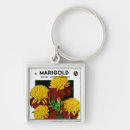 Search for packet key rings Flower