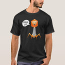 Search for phage Funny