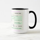 Search for boarding pass mugs Ticket