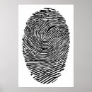 Search for fingerprint guestbook posters Hand
