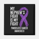 Search for nephew magnets Cancer