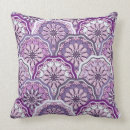 Search for arabic calligraphy cushions Antique