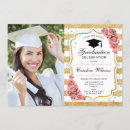 Search for blush pink graduation invitations Picture